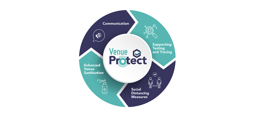 Image for Working together to cater in safe and controlled event environments